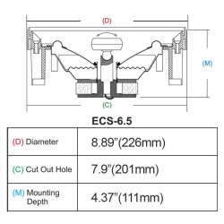 Earthquake Sound ECS-8.0 STPRIS