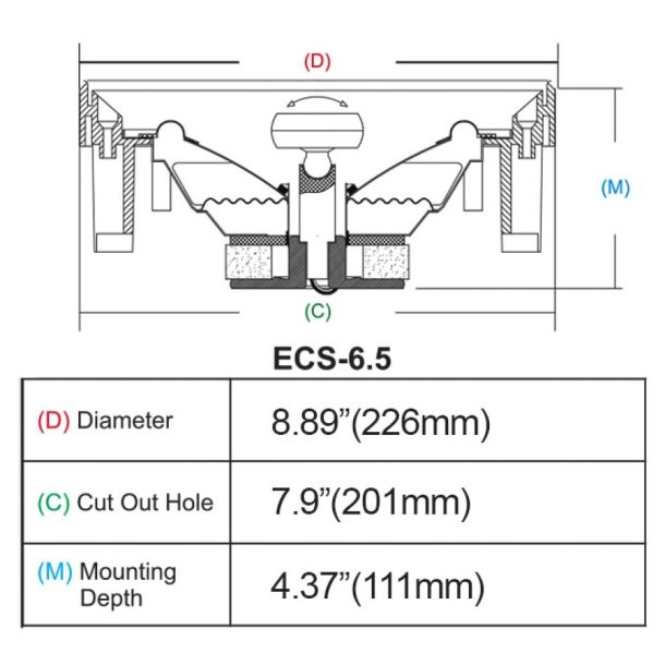 Earthquake Sound ECS-8.0 STPRIS