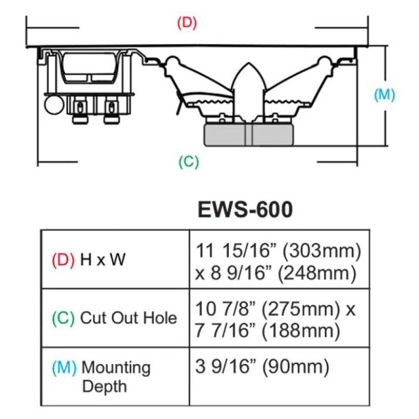 Earthquakesound EWS-600 stpris
