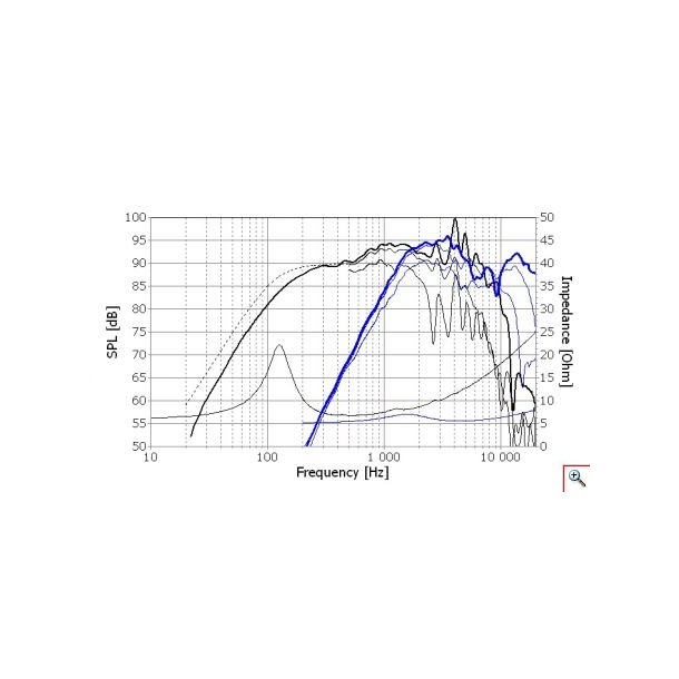 Seas H1699-08/06 - MR18REX/XF - Prestige coaxial