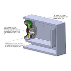 Earthquakesound FF-10