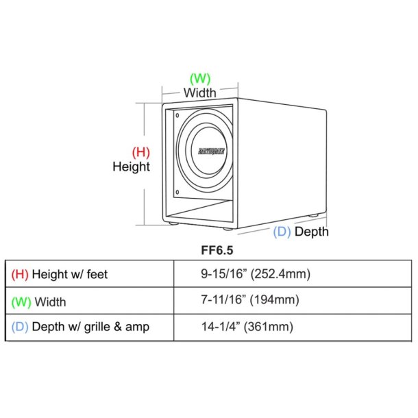 Earthquakesound FF-6.5