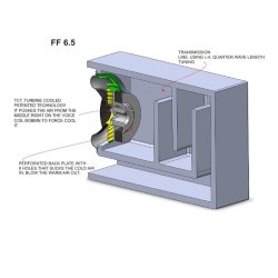 Earthquakesound FF-6.5