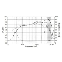Seas E0096-08 W18NX003 - Excel woofer 