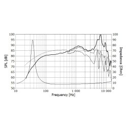 Seas E0073-08 W16NX003 - Excel woofer pair