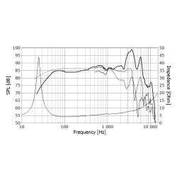 Seas XM001-04 - L26ROY - Extreme woofer