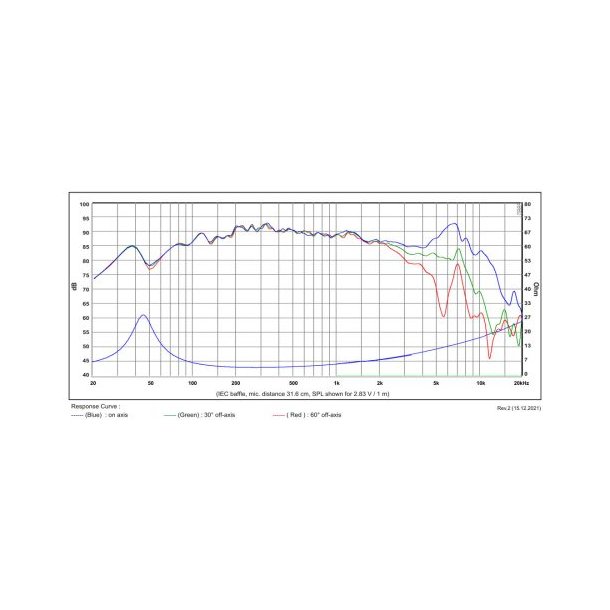 SB13PFCR25-4ohm  5" midwoofer, 25mm VC