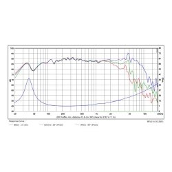 SB16PFCR25-8ohm  6" midwoofer, 25mm VC