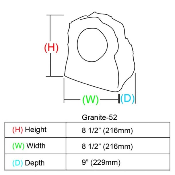 Earthquake Sound Granite-52 st pris