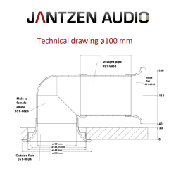Jantzen Audio 105mm Port Flance Inside