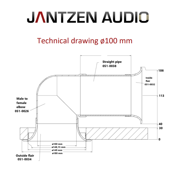 Jantzen Audio 105mm Port Flance Outside