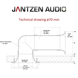 Jantzen Audio 75mm Port Flance Outside