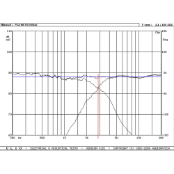 PCA M6 FX  I Stereost/ kit