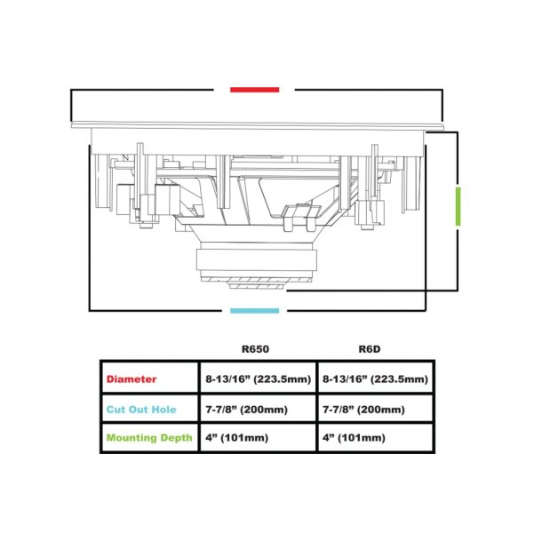 Earthquakesound R-8D