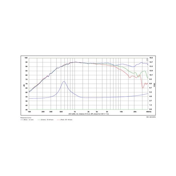 Satori TW29B-B Beryllium tweeter, black