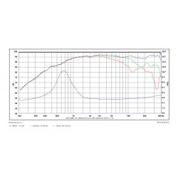 Satori TW29BN-B Beryllium tweeter, black - Neo magnet