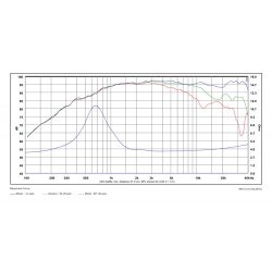 Satori TW29BN Beryllium tweeter, silver - Neo magnet