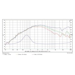 Satori TW29BNWG-8 Beryllium tweeter - Neo magnet