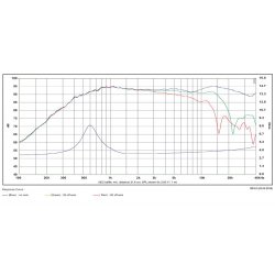 Satori TW29D-B / Fabric