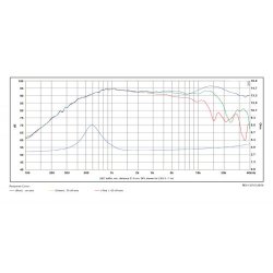 Satori TW29D / Fabric