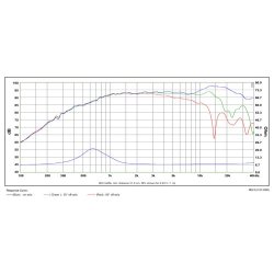 Satori TW29DN-8 Neo magnet - sillver