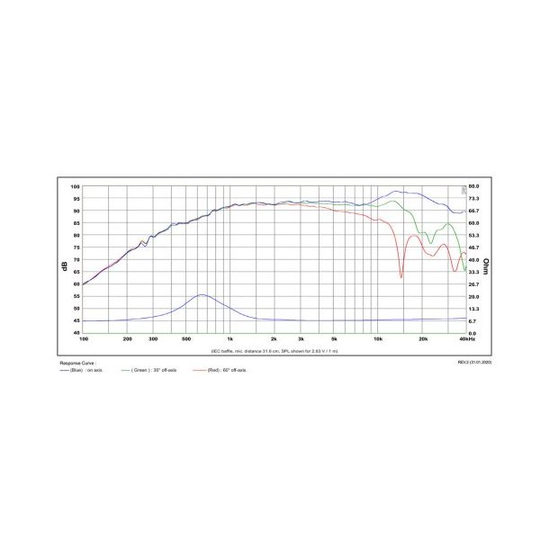 Satori TW29DN-8 Neo magnet - sillver