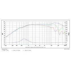 Satori TW29DN-B-8 Neo magnet - black