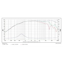 Satori TW29DN-B Neo magnet - black