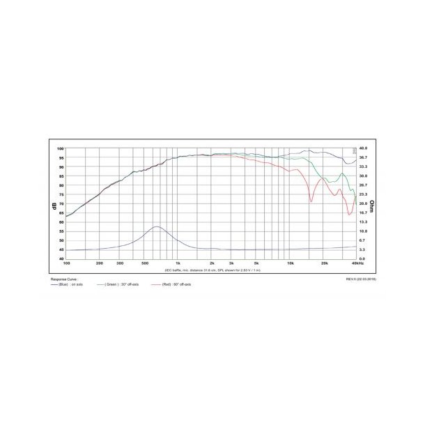 Satori TW29DN-B Neo magnet - black