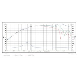 Satori TW29DN Neo magnet - sillver