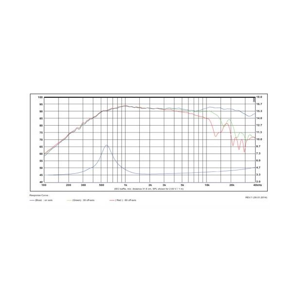 Satori TW29R-B  Black FC