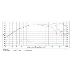 Satori TW29RN-8 Neo magnet - Silver