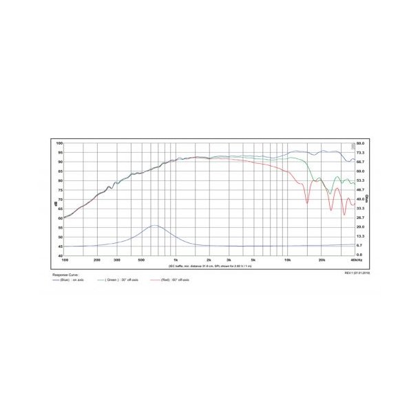 Satori TW29RN-8 Neo magnet - Silver