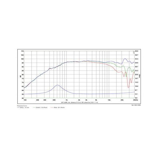 Satori TW29TXN-B  - Black