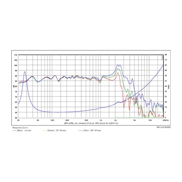 SB26SFCL38-8 - Subwoofer