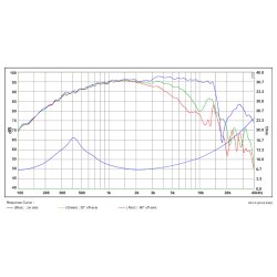 Satori MD60N-6 Mid range Dome