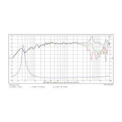 Satori MR13TX-4 - TeXtreme Midwoofer