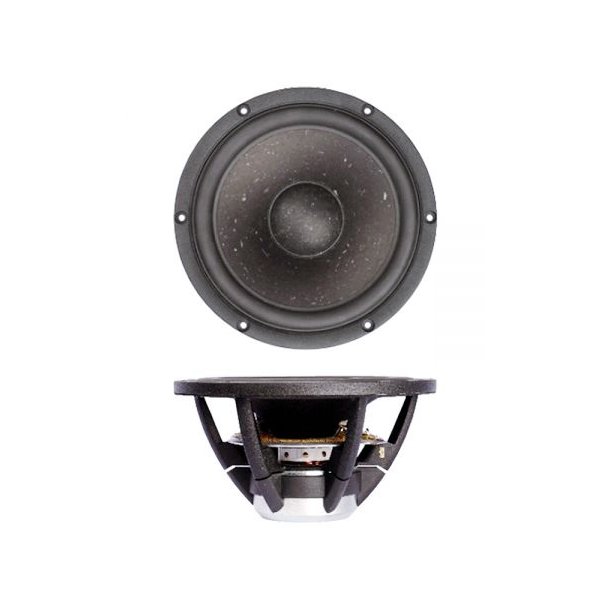 SB Acousitcs SASANDU kit bundle