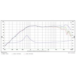 SB21SDC-C000-4ohm tweeter