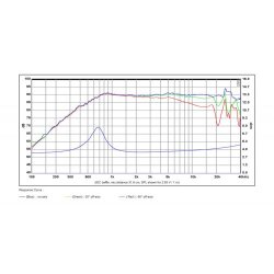 SB26ADC-C000-4ohm, 1" metal dome Chmbr, alu face