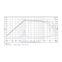 SB26ST-C000-5ohm  tweeter