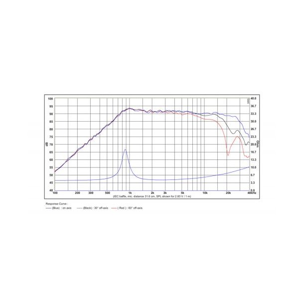 SB26ST-C000-5ohm  tweeter