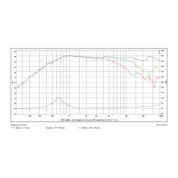 SB29BAC-C000-4ohm Beryllium tweeter