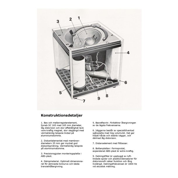 Sonab OD11 Kantoph�ng