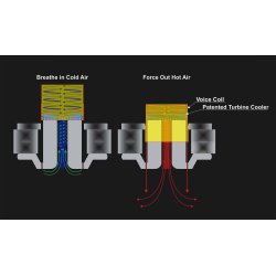 Earthquake Sound TremorX-10-4