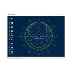 Audiomatica Clio Pocket 3.0 Hjttaler mleudstyr udget og aflses snart af version 3.1