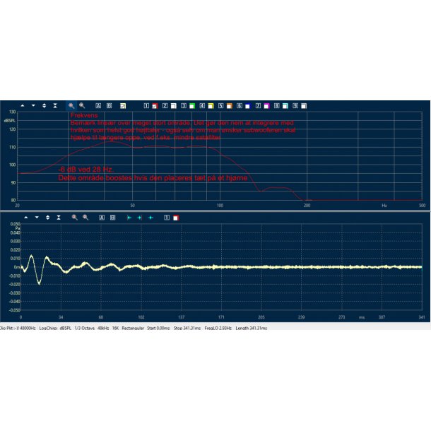 DUAL Subwoofer 2x10" med FA122 Sub Amp