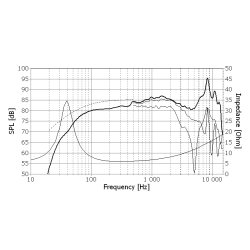 Seas E0015-08S - W15CY001 - Excel woofer