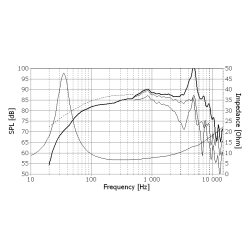 Seas E0017-08S - W18EX001 - Excel woofer