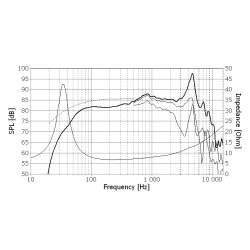 Seas E0008-08S - W14CY001 - Excel woofer
